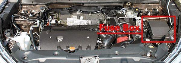 citroën c4 aircross 2012 2017 fuse layout 6 2024 11 27 19 53 05
