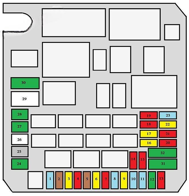 citroën c4 aircross 2012 2017 fuse layout 8 2024 11 27 19 56 54