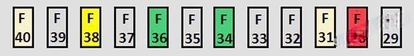 citroën c4 cactus 2014 2017 fuse layout 3 2024 11 27 20 04 18