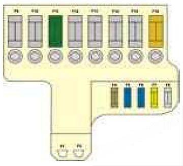 citroën c4 picasso i 2006 2012 fuse layout 11 2024 11 27 21 01 00