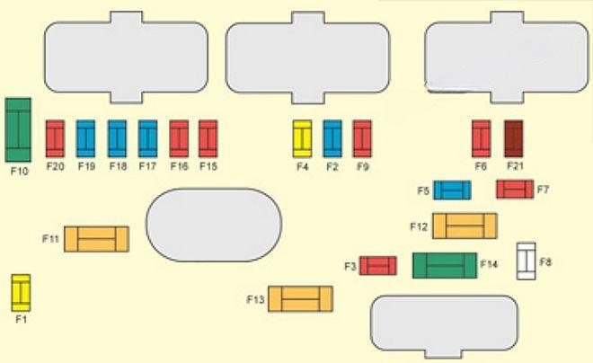 citroën c4 picasso i 2006 2012 fuse layout 14 2024 11 27 21 01 34