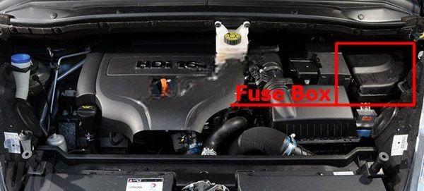 citroën c4 picasso i 2006 2012 fuse layout 5 2024 11 27 20 59 58