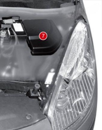 citroën c4 picasso i 2006 2012 fuse layout 6 2024 11 27 21 00 07