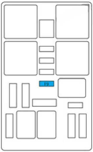 citroën c4 picasso ii 2013 2018 fuse layout 10 2024 11 27 21 14 36