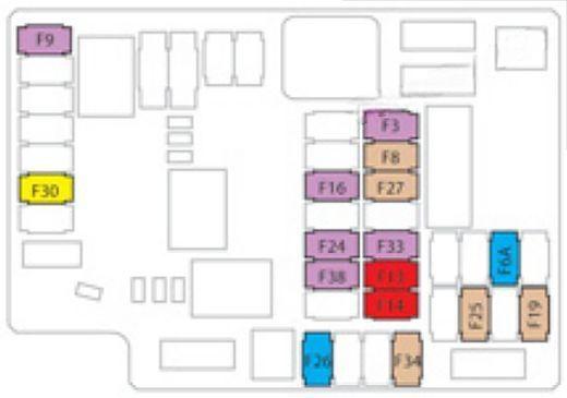 citroën c4 picasso ii 2013 2018 fuse layout 11 2024 11 27 21 14 46