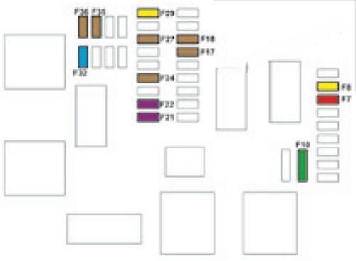 citroën c4 picasso ii 2013 2018 fuse layout 14 2024 11 27 21 15 14