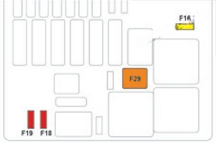 citroën c4 picasso ii 2013 2018 fuse layout 15 2024 11 27 21 15 33