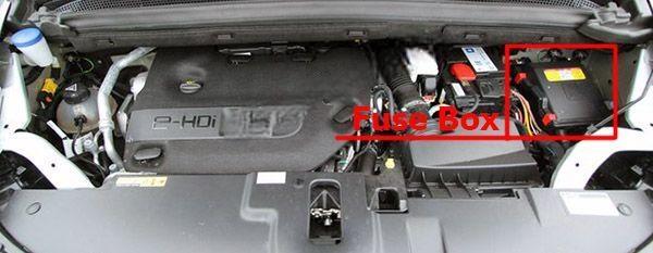 citroën c4 picasso ii 2013 2018 fuse layout 6 2024 11 27 21 14 01