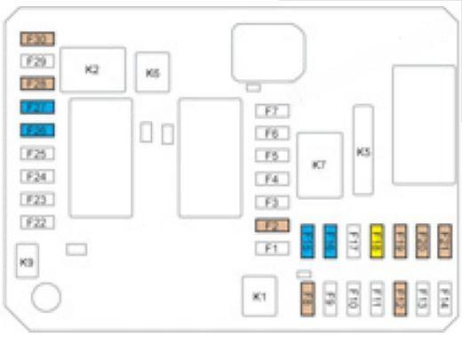 citroën c4 picasso ii 2013 2018 fuse layout 9 2024 11 27 21 14 28