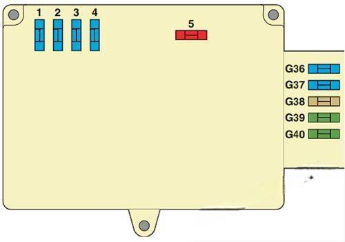 citroën c6 2006 2012 fuse layout 12 2024 11 27 22 01 11
