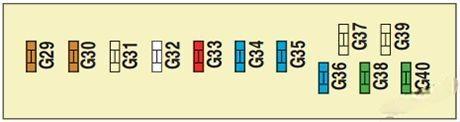 citroën c6 2006 2012 fuse layout 5 2024 11 27 21 59 53