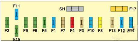 citroën c6 2006 2012 fuse layout 6 2024 11 27 22 00 03