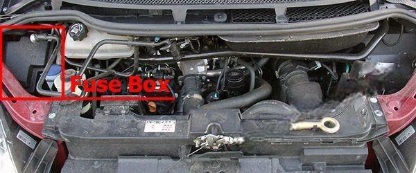 citroën c8 2002 2008 fuse layout 5 2024 11 27 22 09 46