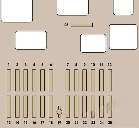 citroën c8 2009 2014 fuse layout 3 2024 11 27 23 09 32