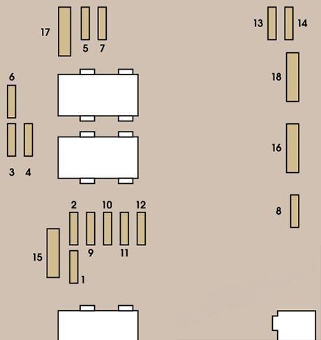 citroën c8 2009 2014 fuse layout 6 2024 11 27 23 10 07