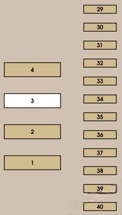citroën c8 2009 2014 fuse layout 9 2024 11 27 23 10 56