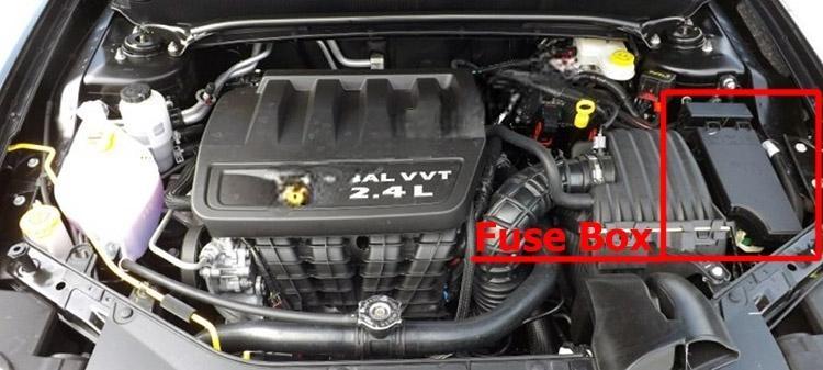 dodge avenger 2008 2014 fuse layout 1 2024 11 28 10 39 39