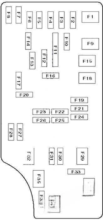 dodge avenger 2008 2014 fuse layout 2 2024 11 28 10 39 49