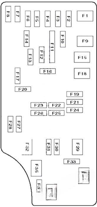 dodge avenger 2008 2014 fuse layout 4 2024 11 28 10 40 05