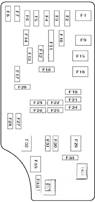 dodge avenger 2008 2014 fuse layout 5 2024 11 28 10 40 13