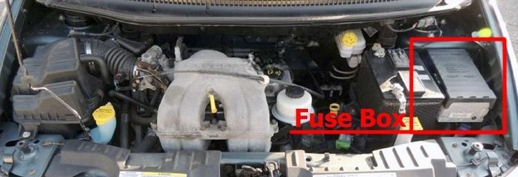 dodge caravan 2001 2007 fuse layout 1 2024 11 28 10 48 56