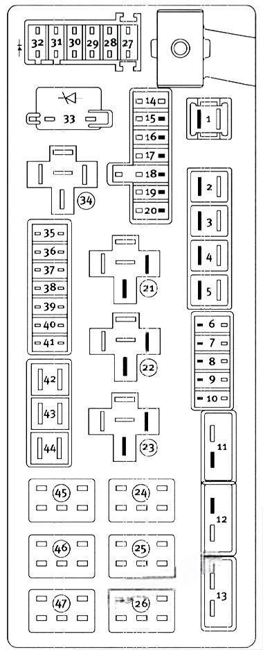 dodge challenger 2009 2014 fuse layout 6 2024 11 28 10 53 05
