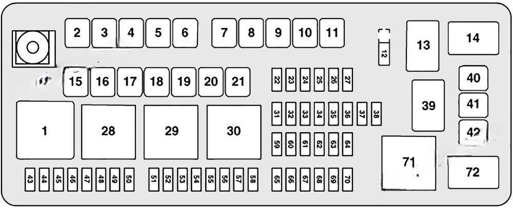 dodge challenger 2015 2019 fuse layout 10 2024 11 28 12 10 11
