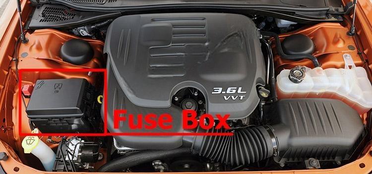 dodge challenger 2015 2019 fuse layout 1 2024 11 28 12 07 07
