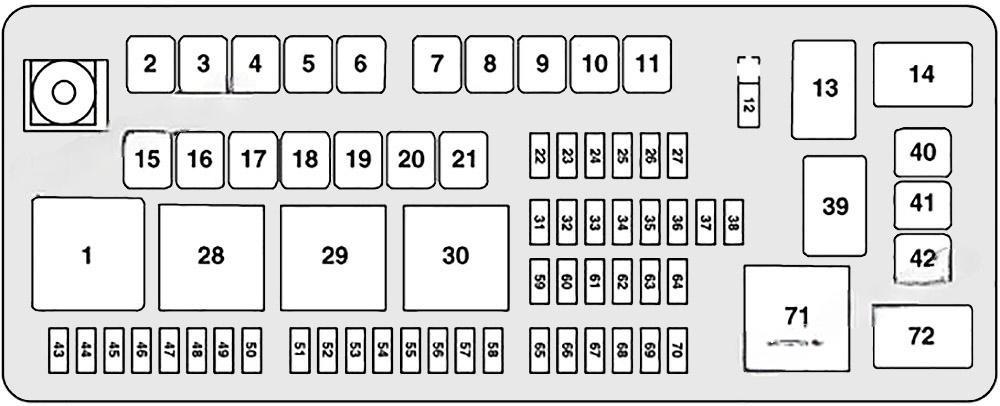 dodge challenger 2015 2019 fuse layout 4 2024 11 28 12 08 01