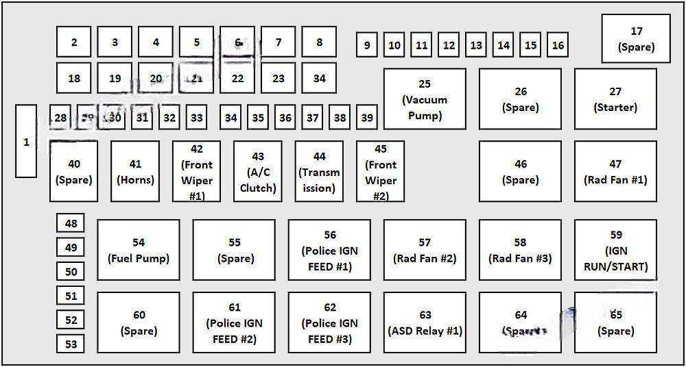 dodge challenger 2015 2019 fuse layout 5 2024 11 28 12 08 25