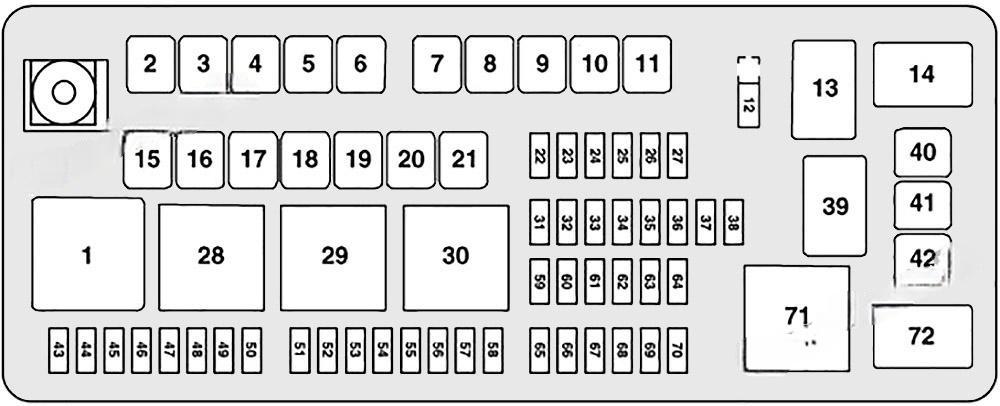 dodge challenger 2015 2019 fuse layout 6 2024 11 28 12 08 43