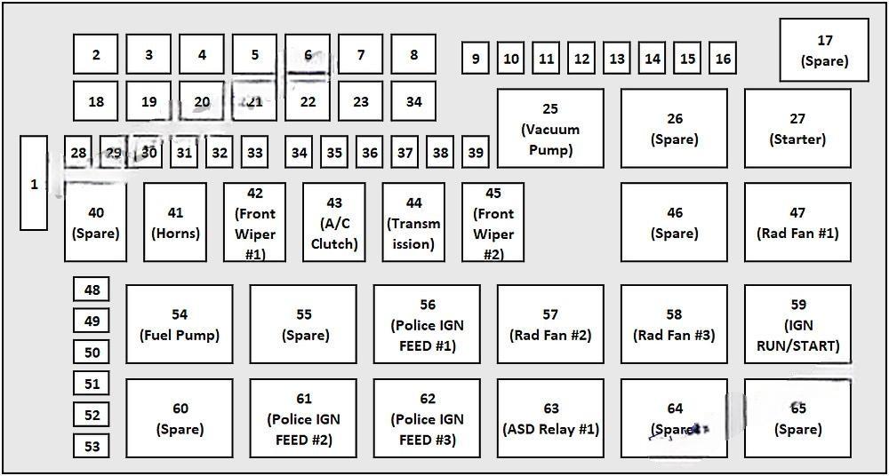 dodge challenger 2015 2019 fuse layout 9 2024 11 28 12 09 55