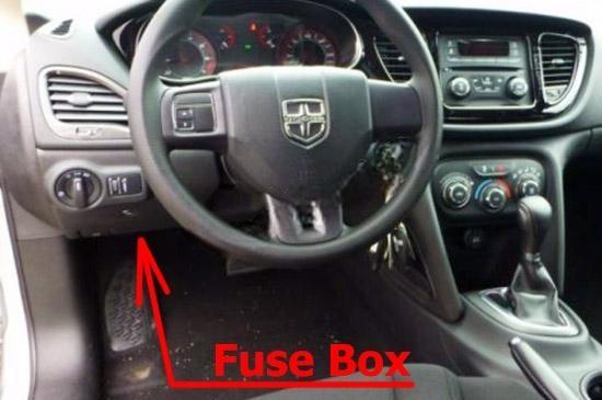 dodge dart 2013 2016 fuse layout 1 2024 11 28 14 11 46