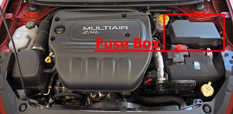 dodge dart 2013 2016 fuse layout 3 2024 11 28 14 12 11