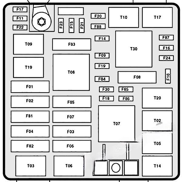 dodge dart 2013 2016 fuse layout 5 2024 11 28 14 12 32
