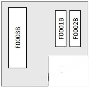 dodge dart 2013 2016 fuse layout 6 2024 11 28 14 12 42