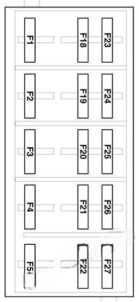 dodge dart 2013 2016 fuse layout 7 2024 11 28 14 12 52