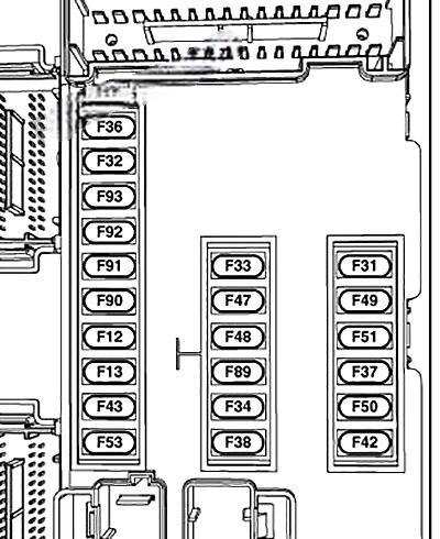 dodge dart 2013 2016 fuse layout 8 2024 11 28 14 13 00