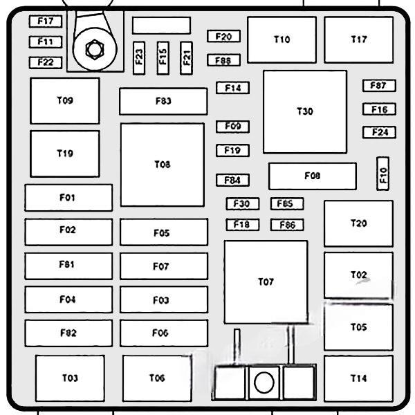 dodge dart 2013 2016 fuse layout 9 2024 11 28 14 13 10