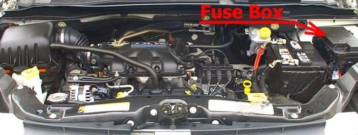dodge grand caravan 2008 2010 fuse layout 1 2024 11 28 15 19 04