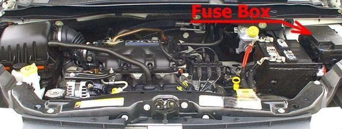 dodge grand caravan 2011 2019 fuse layout 1 2024 11 28 15 56 03