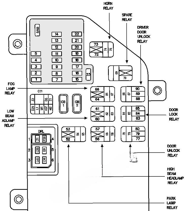 dodge intrepid 1998 2004 fuse layout 3 2024 11 28 21 37 57