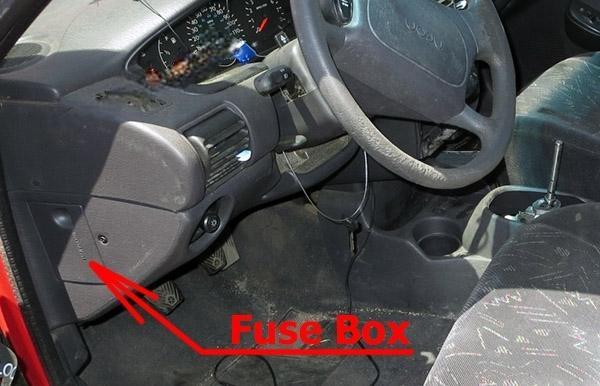 dodge neon and chrysler neon 1994 1999 fuse layout 1 2024 11 27 10 14 40
