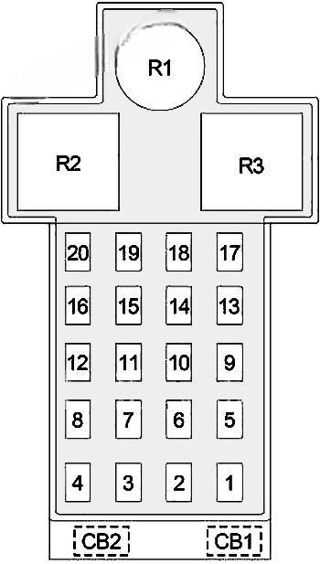 dodge neon and chrysler neon 1994 1999 fuse layout 2 2024 11 28 22 08 13