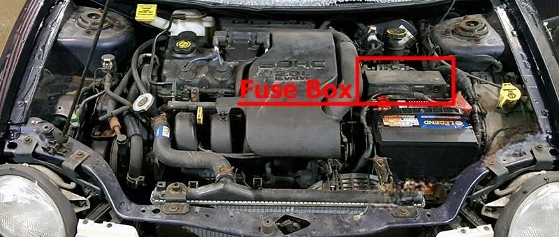 dodge neon and chrysler neon 1994 1999 fuse layout 3 2024 11 27 10 14 59