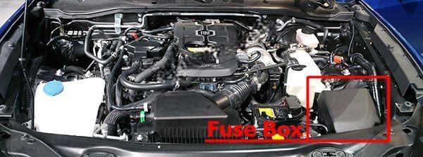 fiat 124 spider 2016 2019 fuse layout 1 2024 11 29 10 07 39