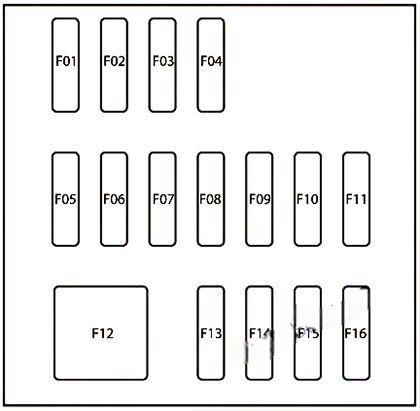 fiat 124 spider 2016 2019 fuse layout 6 2024 11 29 10 08 34