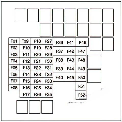 fiat 124 spider 2016 2019 fuse layout 7 2024 11 29 10 08 46