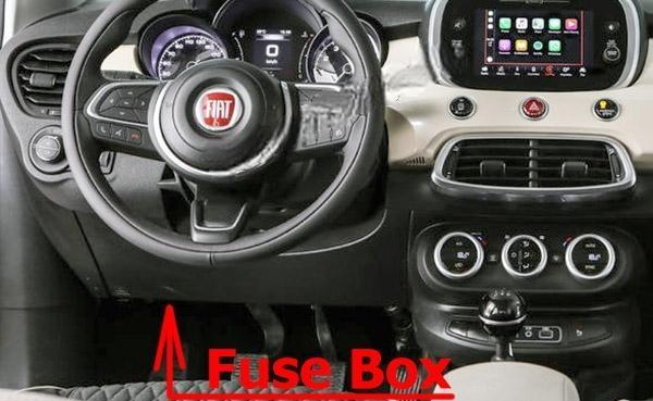 fiat 500x 2014 2019 fuse layout 3 2024 11 29 10 36 34