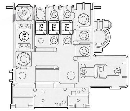 fiat croma 2005 2011 fuse layout 13 2024 11 29 14 15 04